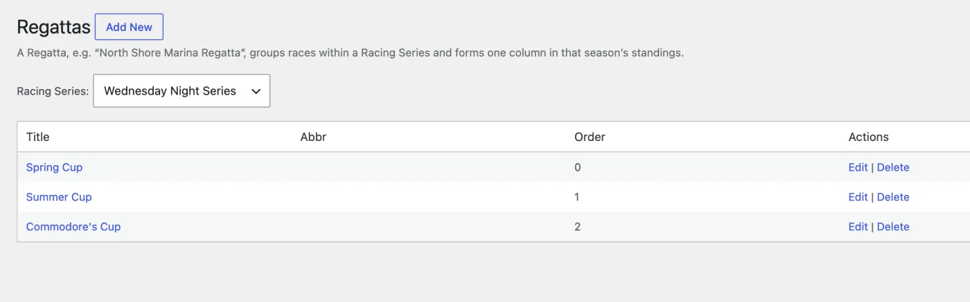 Regattas — Spring Cup, Summer Cup and the Commodore's Cup — group races within a Racing Series, and each forms a column in the season standings.