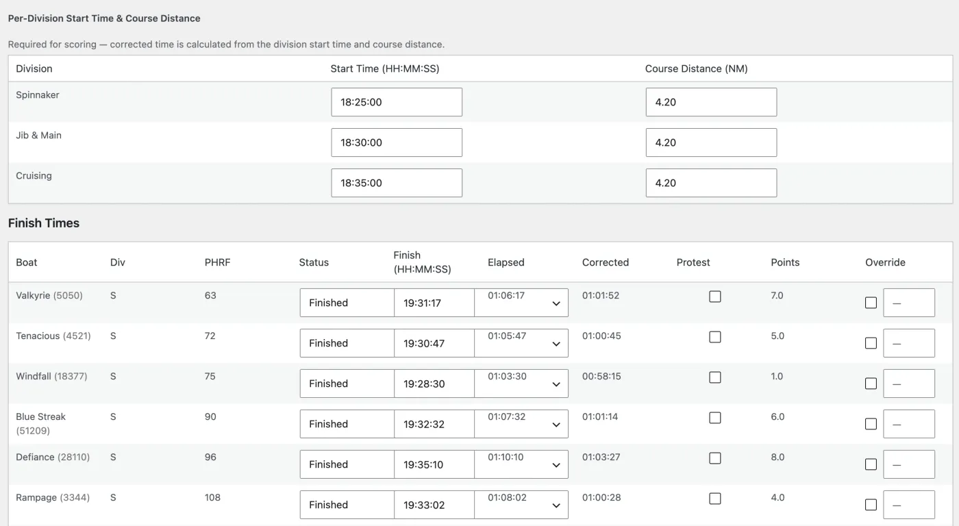 Each division's start time and every boat's finish time. On save, Burgee fills in Elapsed, Corrected and Points for the whole fleet — no spreadsheets.
